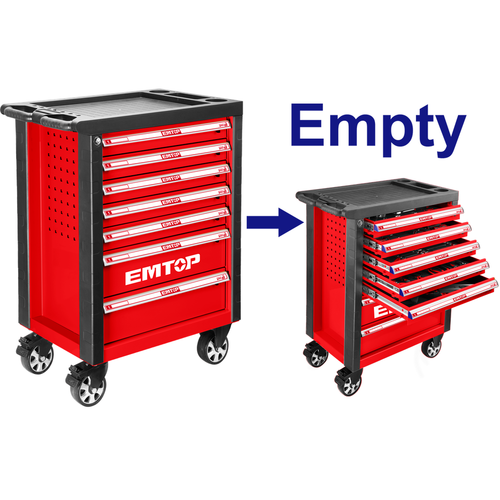 ETCS0702 ROLLER CABINET 7PC
