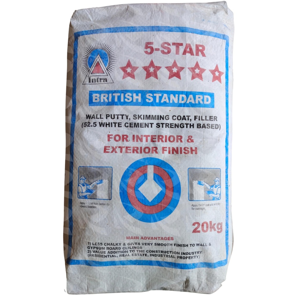 5 STAR SKIMMING COAT