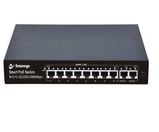 8PORT S 8GE 2UG 2UF