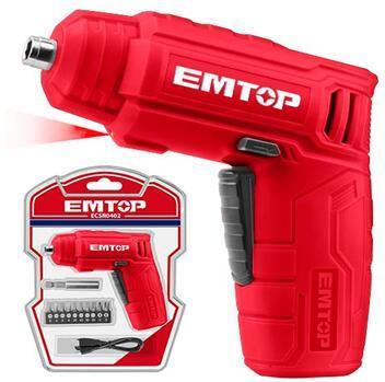 [000824] ECSR0402 SCREWDRIVER 