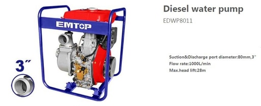 [000848] EDWP8011 DIESEL WATER PUMP 